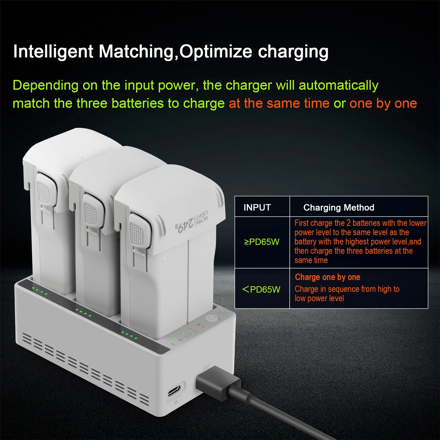 For DJI LITO 1/X1 Drone Batter - đánh giá và giá Drone Battery Smart